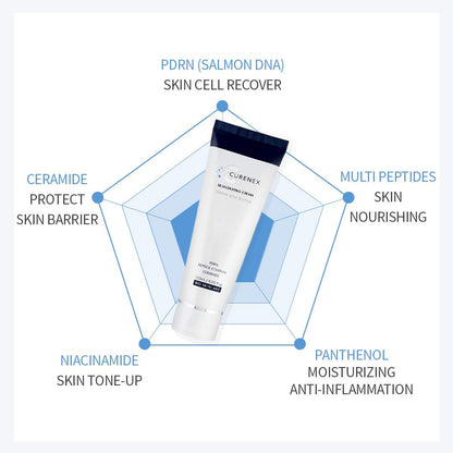 Curenex Rejuvinating Cream