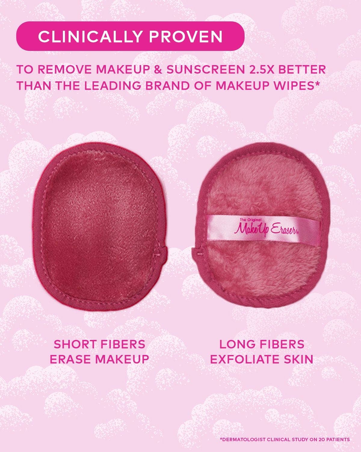 MakeUp Eraser Pop the Bubbly 7-Day Set | Celebrate!