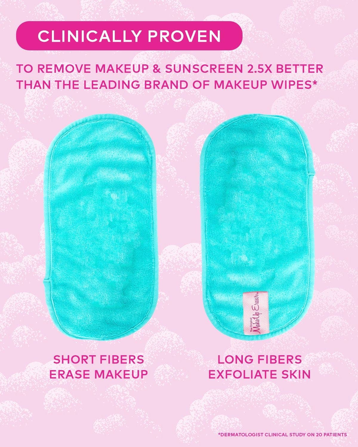 MakeUp Eraser Solid PRO  | Fresh Turquoise