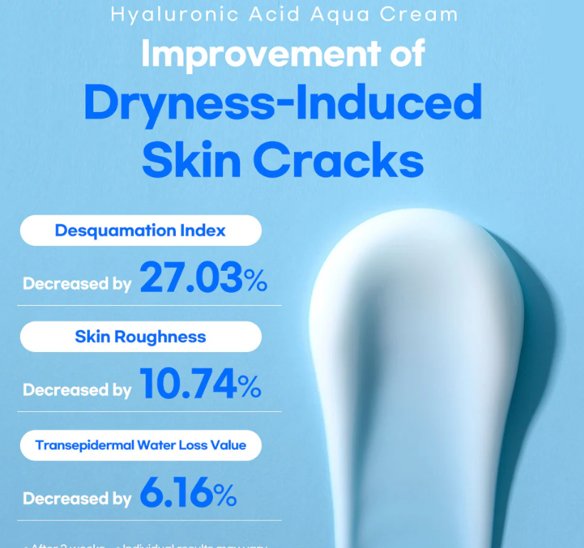 Stayve Lesimo Hyaluronic Acid Cream