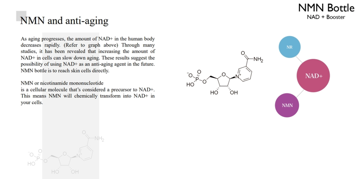 NMN Bottle (NAD+ Skin Booster)
