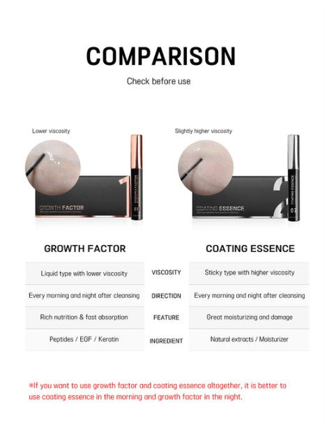 BlackBerry Lash Growth and Essence