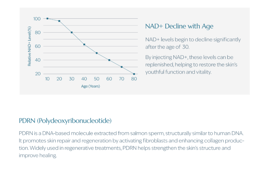 NadReju (NAD+ & PDRN) - 2.5ml x 3