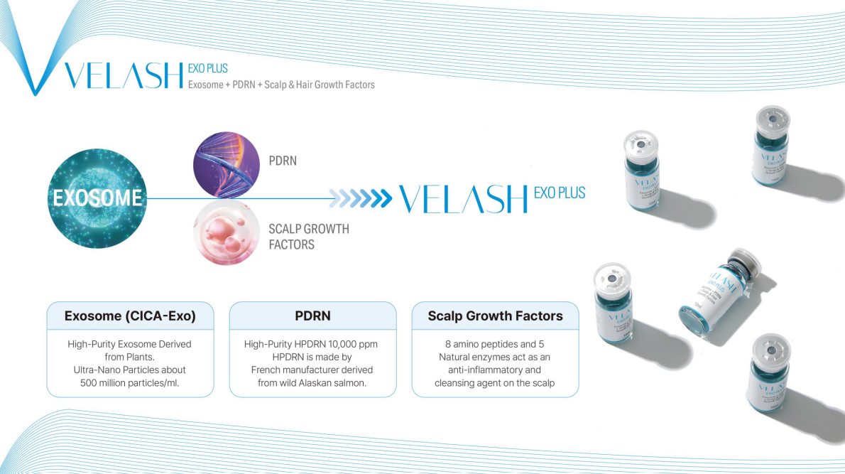 Velash Exo Plus - Exosome + PDRN + Scalp & Hair Growth Factors