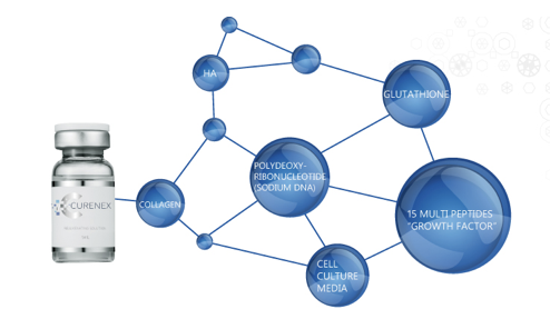 Curenex Intense Glow and Shine PDRN Skinbooster