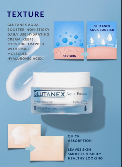 Glutanex Aqua Booster Cream