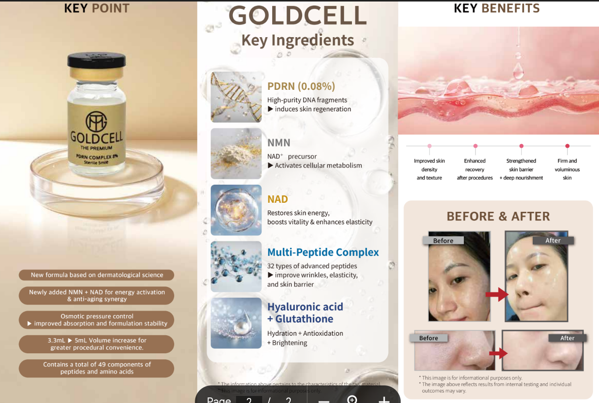 GTM GOLD CELL PREMIUM