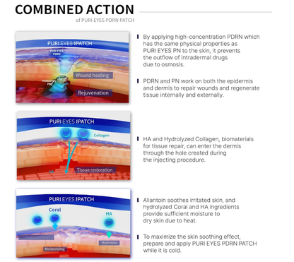 Puri Eyes PDRN Patches: Illuminate, Revitalize, Restore