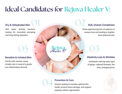 Rejuva Healer V Skin Booster
