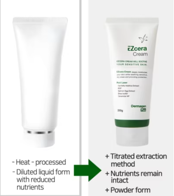 Dermagen Plus EZcera Cream - 200g