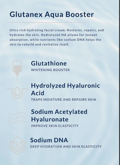 Glutanex Aqua Booster Cream