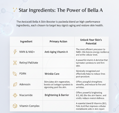 Aestacell Bella A