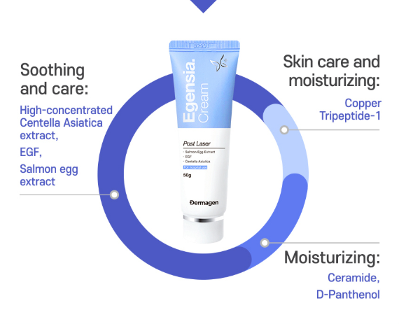 Dermagen Egensia Post Laser Cream made in Korea Centella Asiatica - 25g