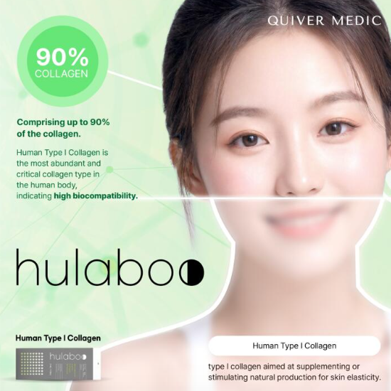 Hulaboo