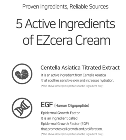 Dermagen Plus EZcera Cream - 200g