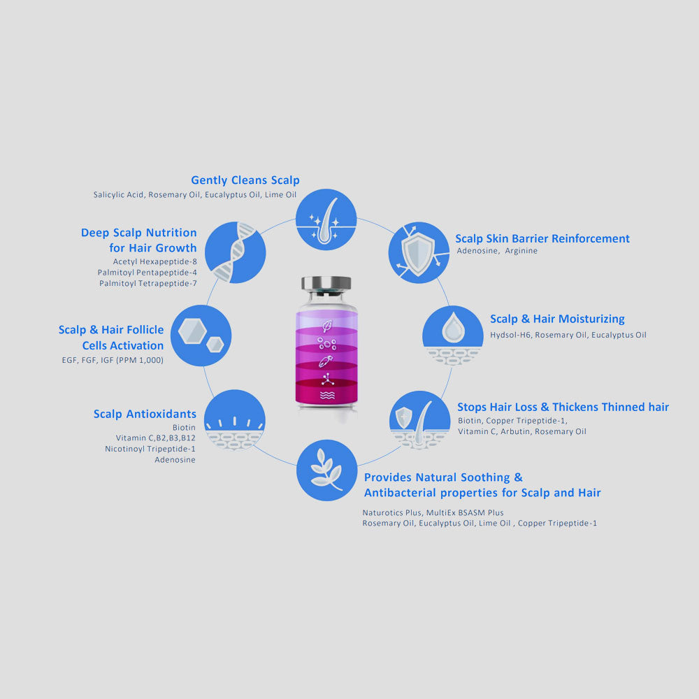 Velash SHGF11 - Scalp Advanced Clinic 11 Cell Growth Factors